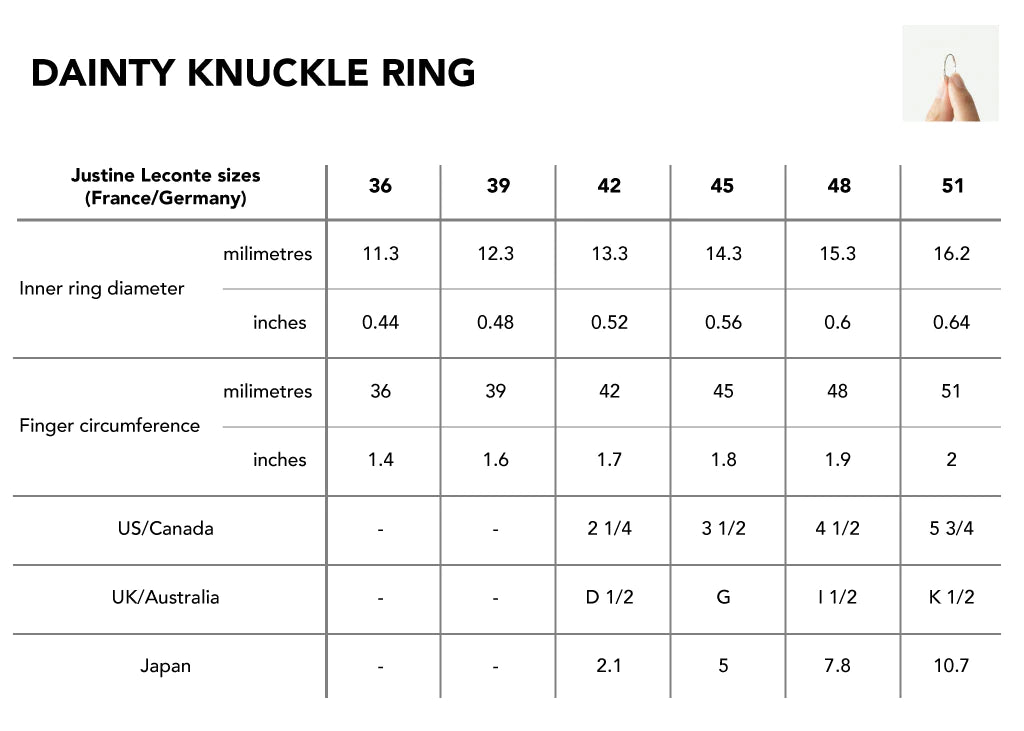 Ring shop size table
